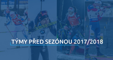 Týmy před sezónou 2017/2018