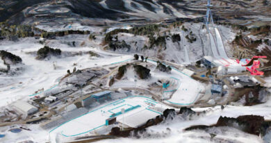 Model areálu v Pchjongčchangu