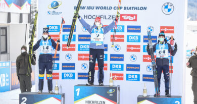 Rusku hrozí nedostatek lyží, ve hře je vývoj vlastních. Jako vyrábět Lamborghini v továrně na Ladu, říká šéf servisu